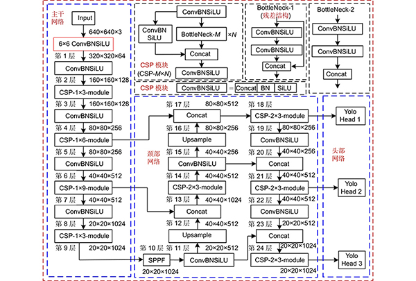 文論序説 文論序説 (ひつじ研究叢書(言語編)第144巻) | 大木一夫 |本